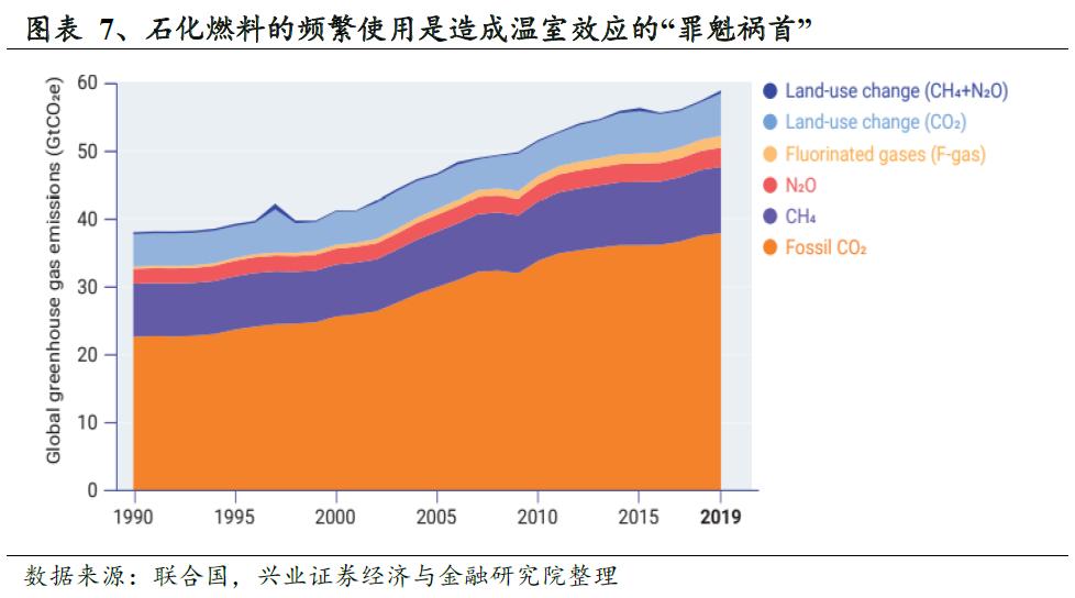 鎷ユ姳鑳芥簮鍙橀潻棰勮鎹㈢數鏈潵,鎷ユ姳姘㈣兘鏃朵唬鍙戝睍瓒嬪娍