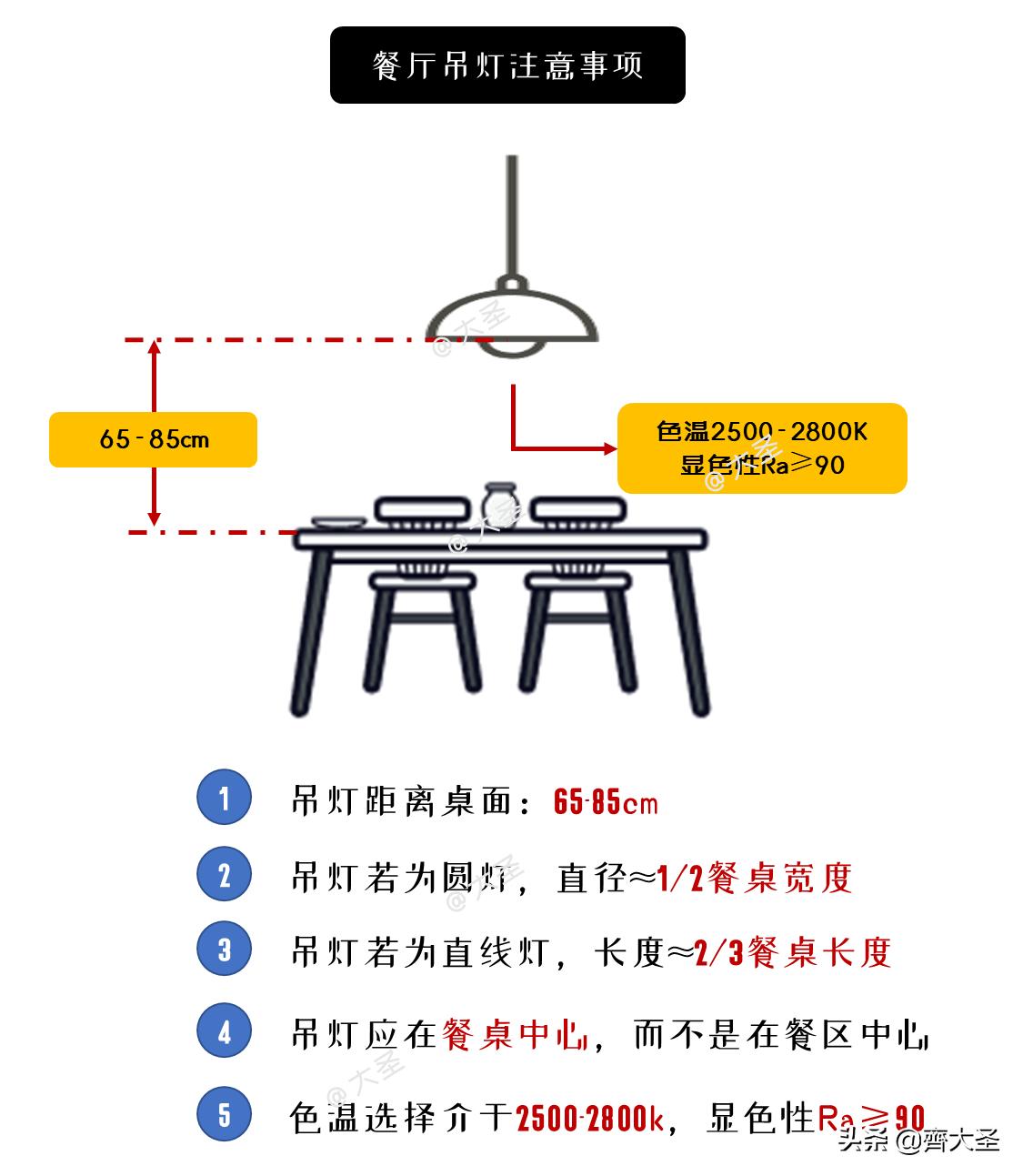1米8餐桌摆放尺寸大小对照表,家用长方形餐桌8-10人尺寸