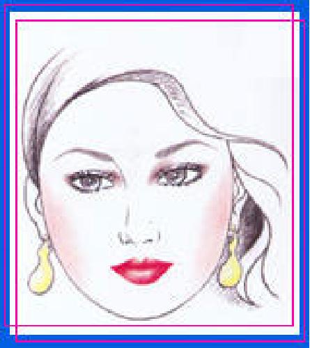 怎么给眼镜选尺寸合适的镜架,眼镜如何挑选镜框