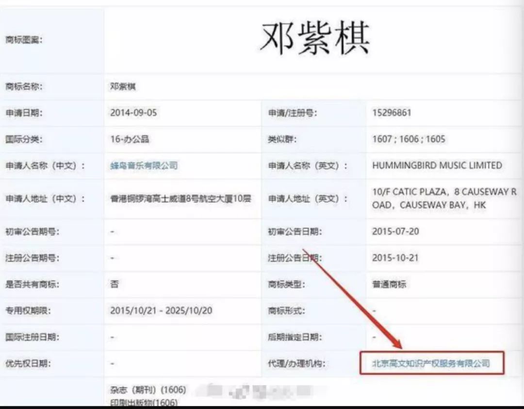 2015年邓紫棋登福布斯,4年后失去名字使用权,51000条恶评多可怕