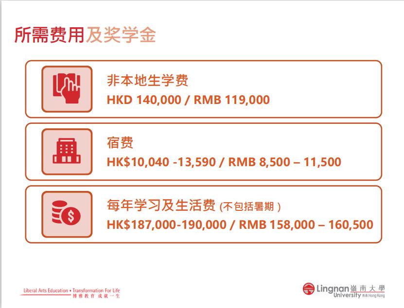 性价比较高的香港的大学之岭南大学