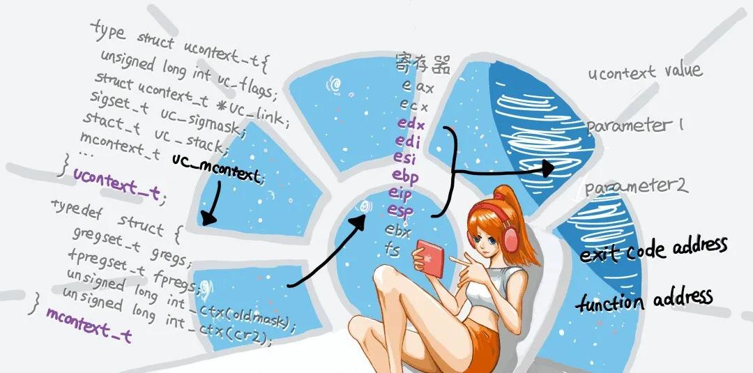 优化加速哪里找,app启动优化