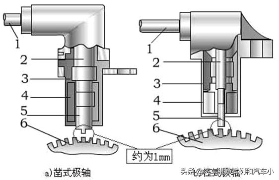 汽车abs故障诊断,汽车abs原理与维修之2