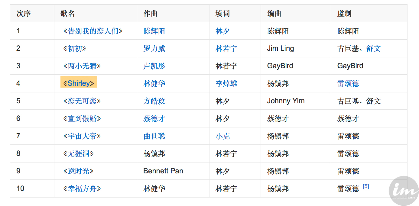 万元最强单端到底哪里强？人声控小试乐彼L6