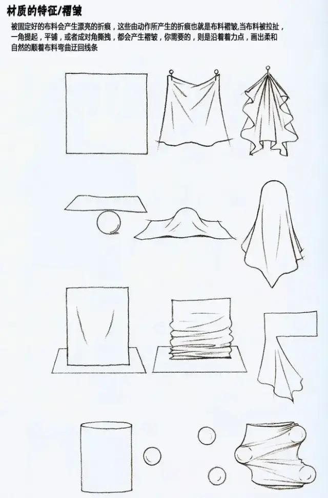 绘画板描图,绘画板绘简单