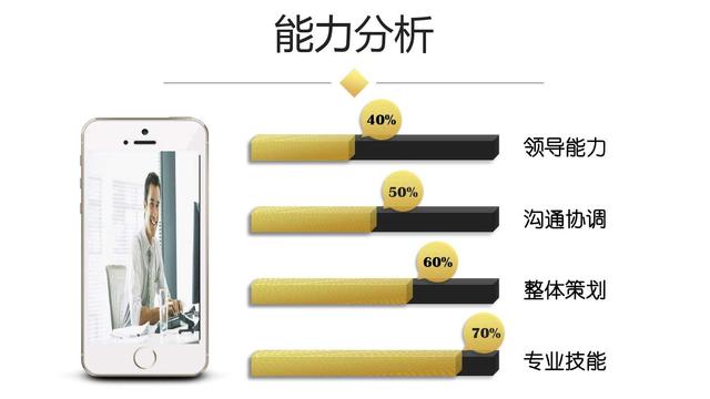 创业计划书融资计划怎么写,大学生创业融资计划书范本下载