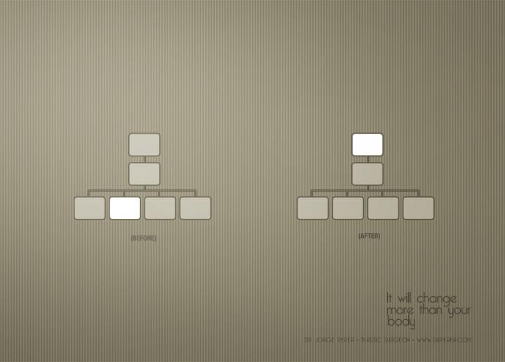 广告创意完全手册,广告经典创作思路