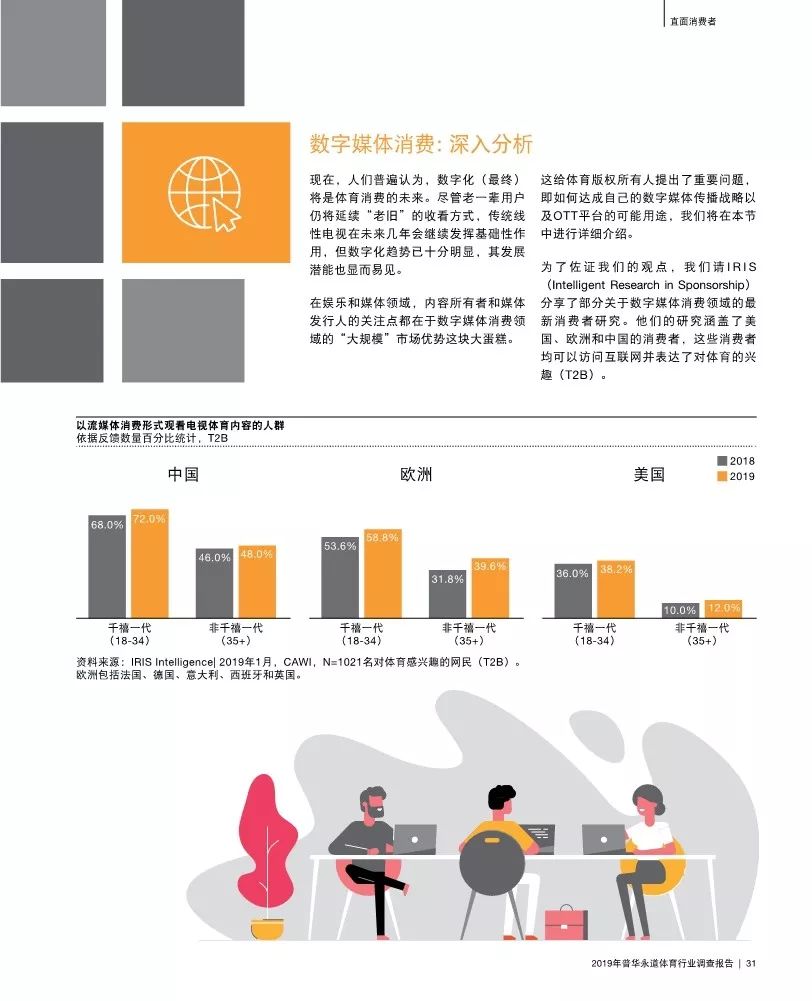 普华永道2017年全球零售调查,普华永道调查报告