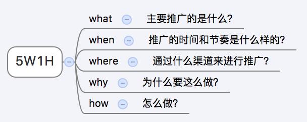 应老师营销策划方案,营销策划课教程