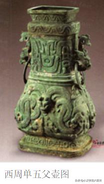 浼徊鍙斿瑙f瀽,浼徊鍙斿鏂囧甯歌瘑