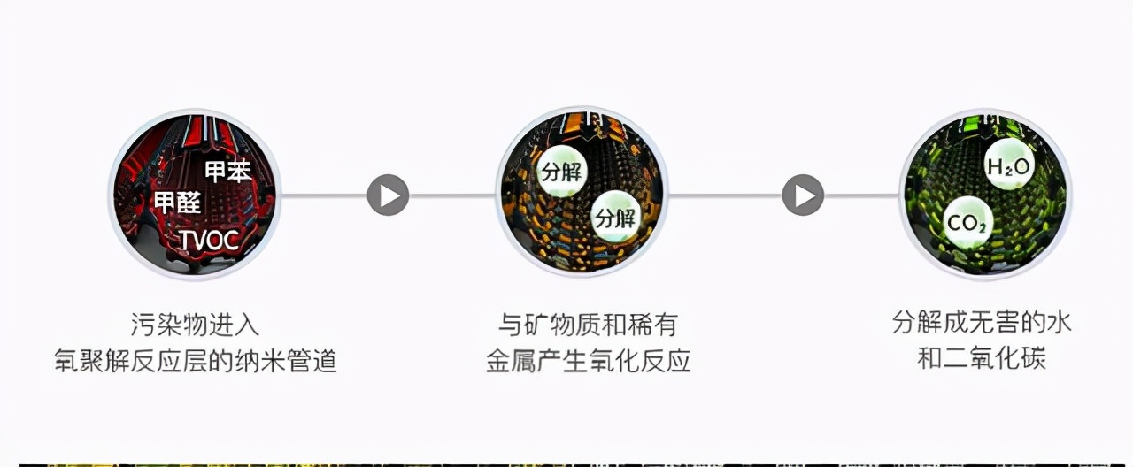 开箱风靡香港的“鱼仔机”，家电界高颜值爱马仕，网友：很实用