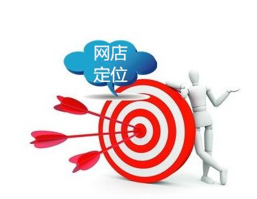 网店推广咋找核心词,如何做网店推广方法