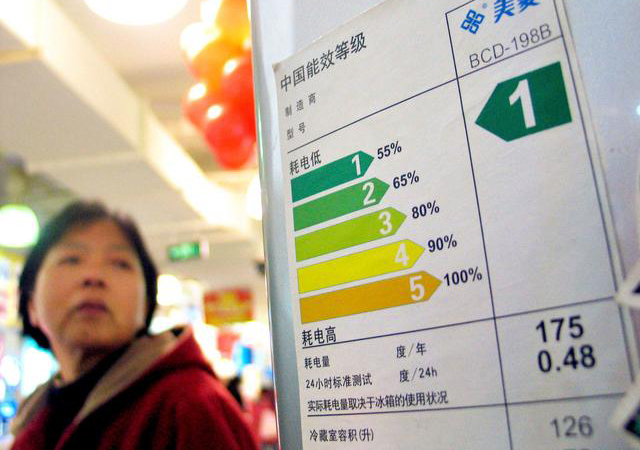 空调选一级能效还是三级能效省钱,空调一级与三级能效哪种更省电