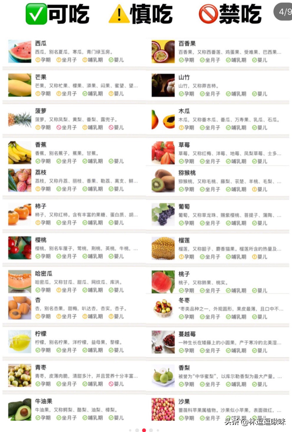 饮食篇孕妇孕期怎么吃,哺乳期孕妇饮食教程