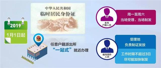 无锡港澳台签注办理流程,港澳自助签注申请流程