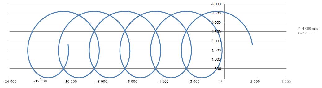 40t炼钢转炉,转炉钢渣资源化利用