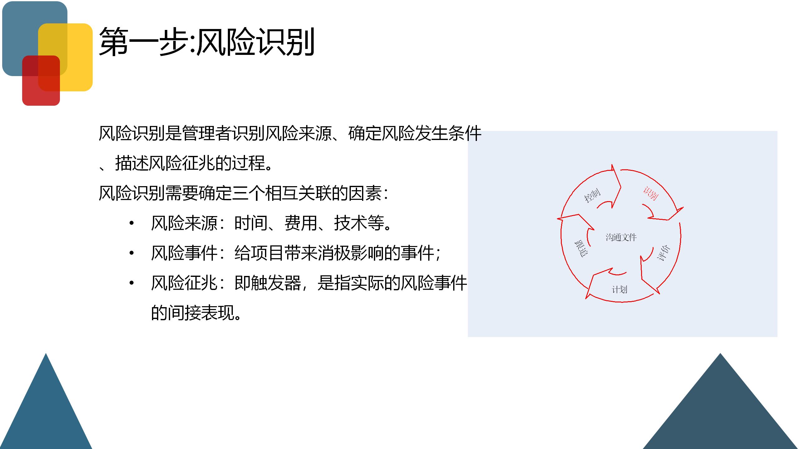 企业风险业务管理,企业财税风险控制