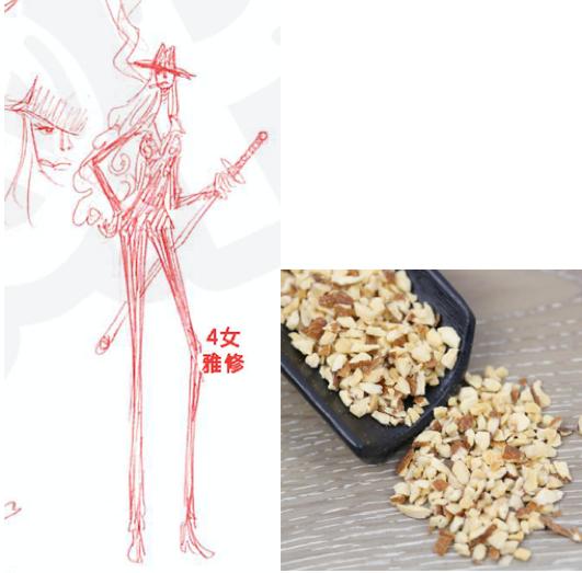 「超强整理」fandom词条边角料汇总—人物篇C（夏洛特特辑）