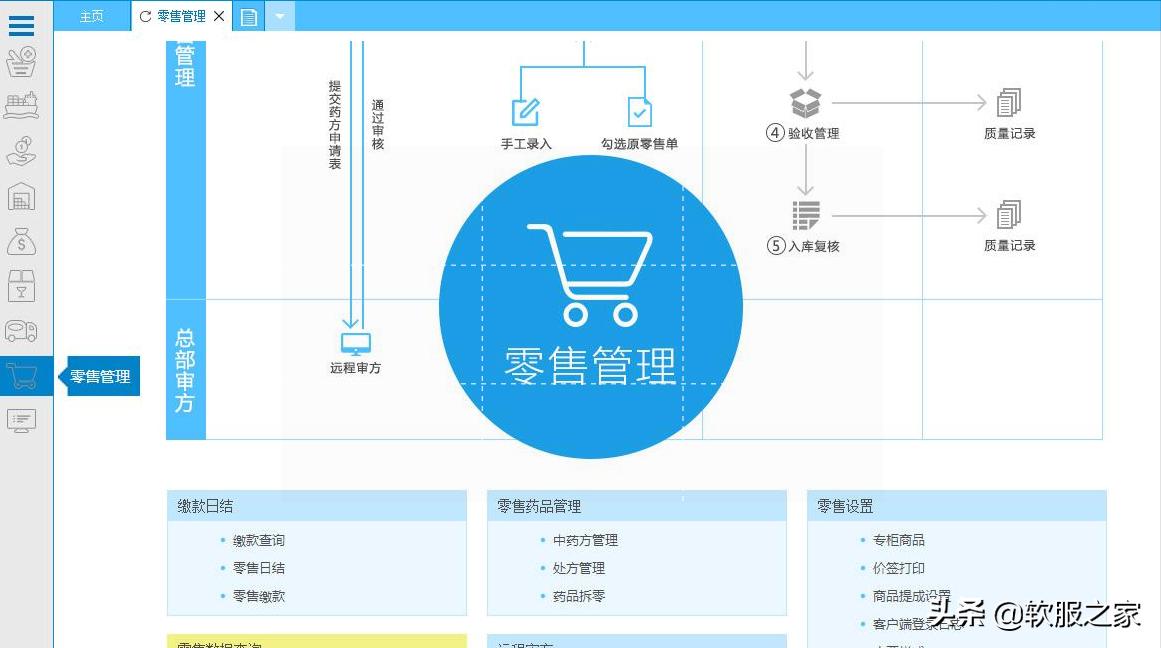 医药管理系统有哪些软件,免费的医药管理软件