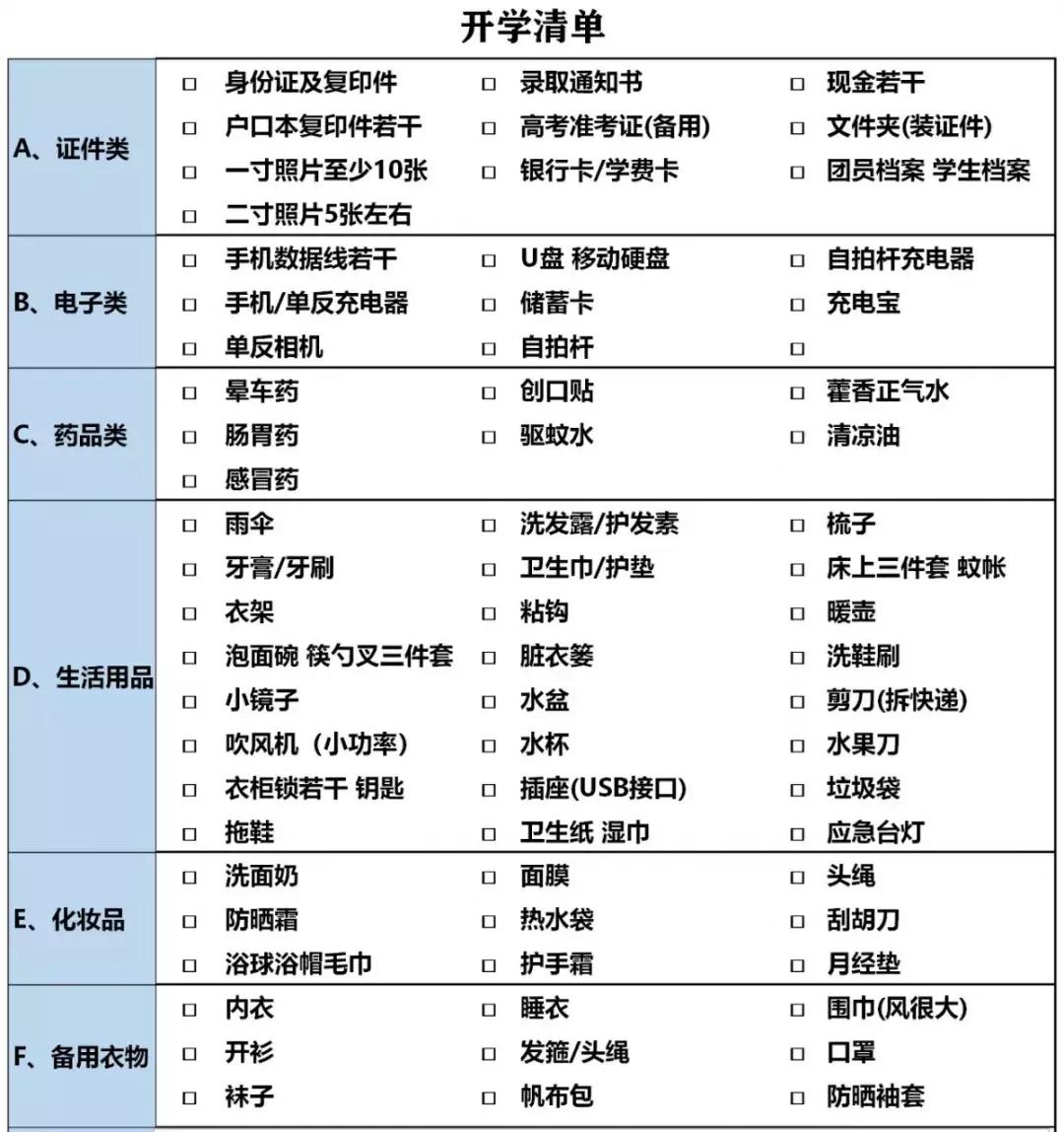 大学新生入校必备物品清单,干货大学新生入学必备物品