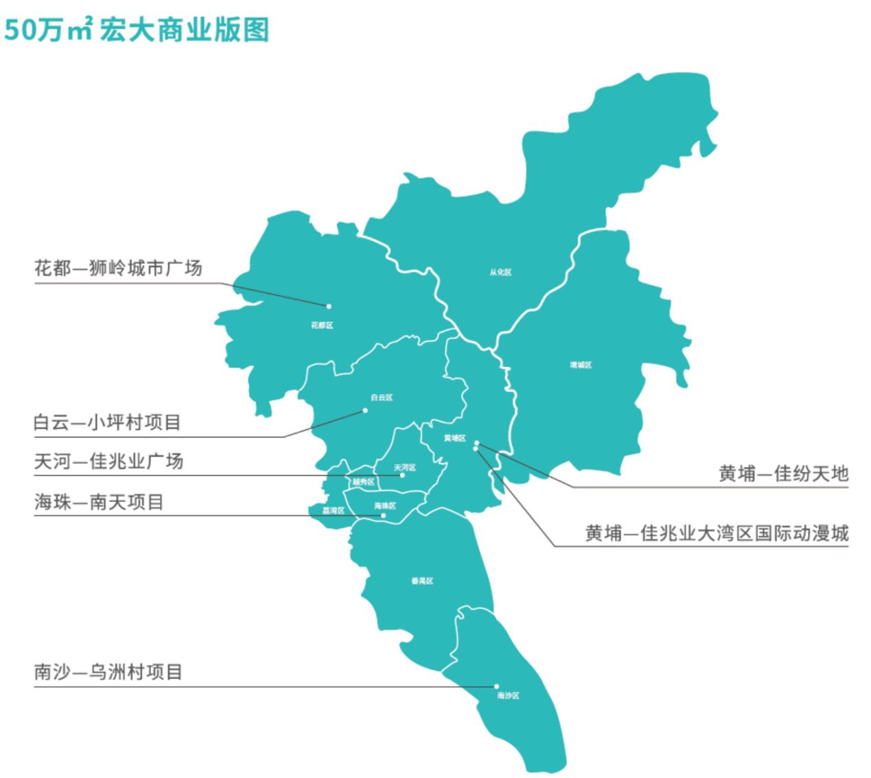 远见湾区·蝶变未来佳兆业商业黄埔两大项目2020年即将开业