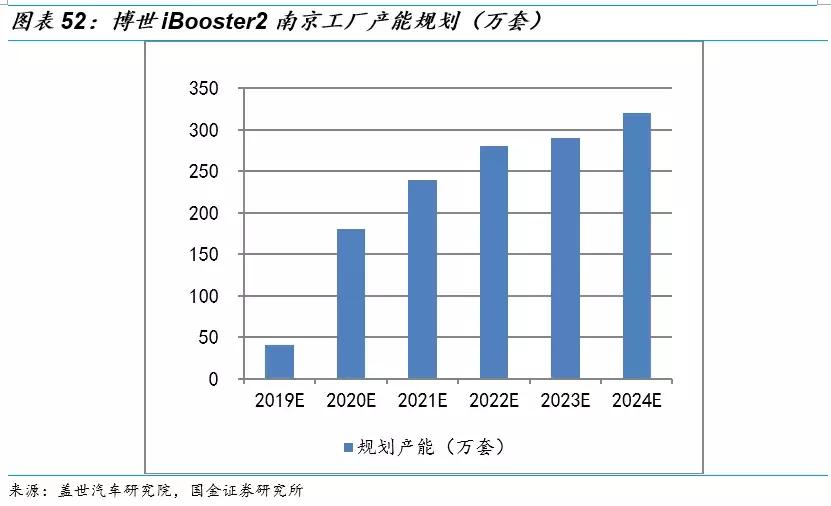 克来机电龙头股,克来机电成龙头了吗