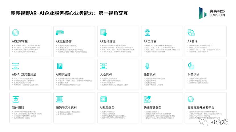 ar眼镜出货规模,ar眼镜市场分析