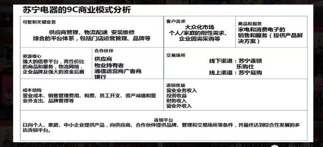 连锁经营最后的下场,连锁经营成功和失败的案例