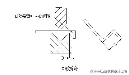 钣金折弯那点事,钣金折弯有没有专门的教科书