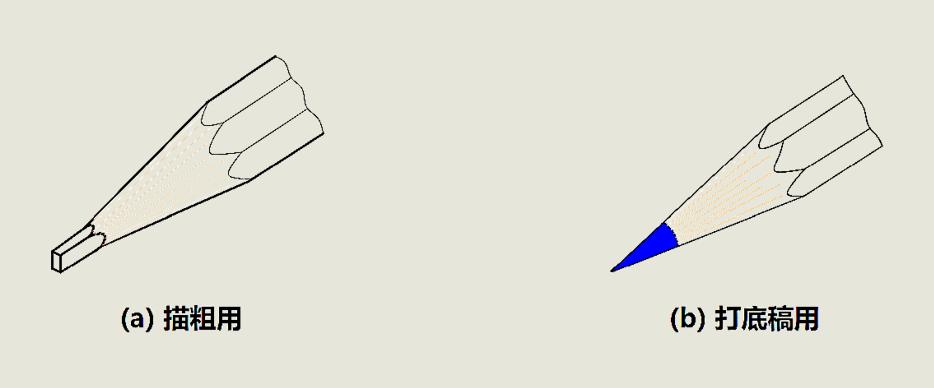 机械制图基础知识绘制几何图形,机械制图绘图技能与实例解析试读