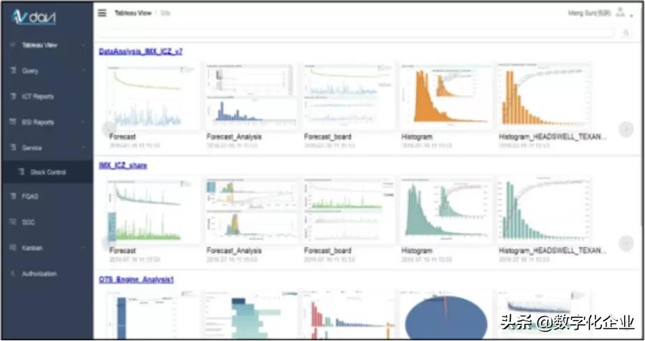 英业达泰国工厂,英业达公司简介