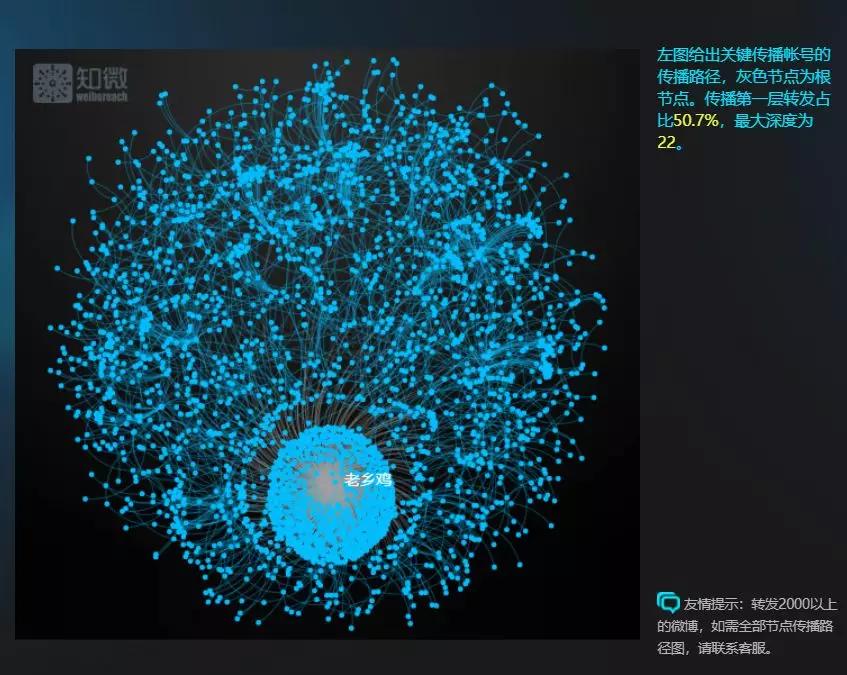 疫情之下，蒙牛、顺丰、自如……谁被赞有担当？谁爆出负面舆情？