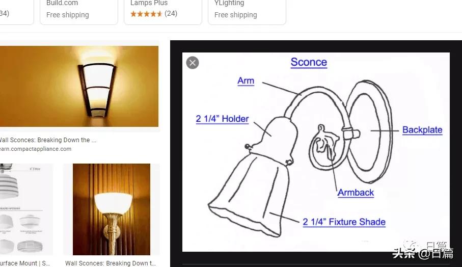 老式led灯和新式led灯,led灯具的卖点介绍