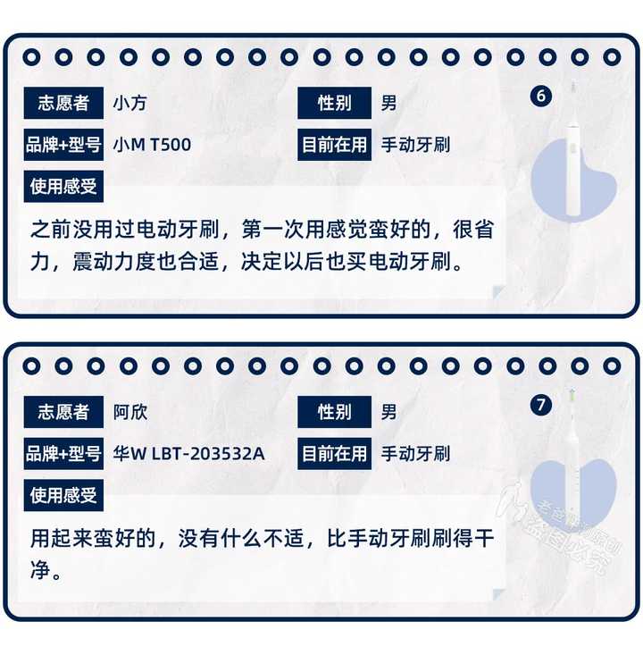 哪一款电动牙刷刷得比较干净,电动牙刷刷牙干净还是手动干净