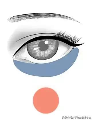 怎么画眼妆才不显脏,怎么防止眼妆花