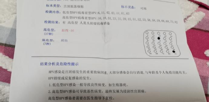 hpv16阳性活检无病变可以怀孕吗,29岁查hpv检查59阳性