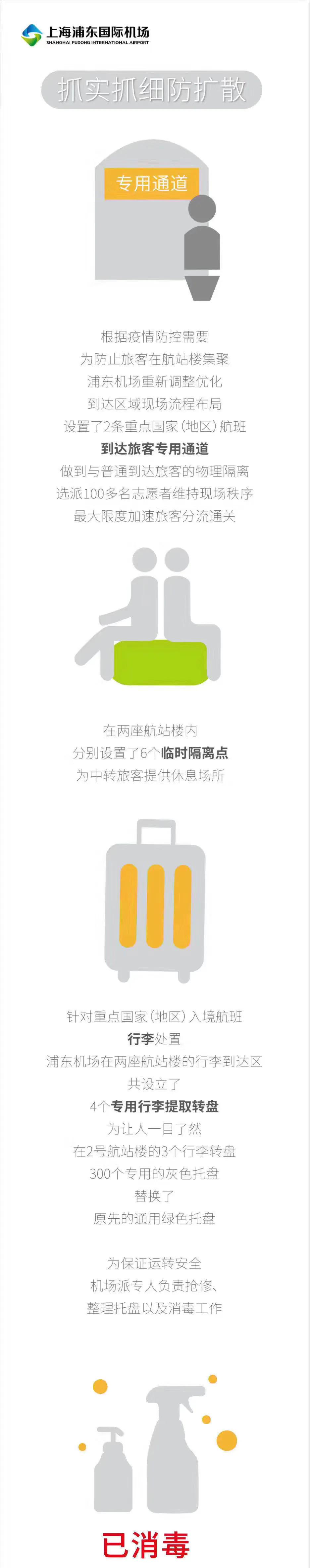 疫情期间留学生回国如何防控,国外疫情留学生怎么回国