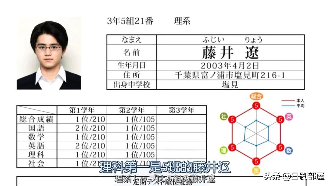 龙樱2长泽雅美和新垣结衣,等了16年完整版