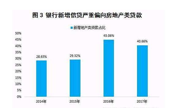 企业所得税税前扣除详解,企业所得税100问