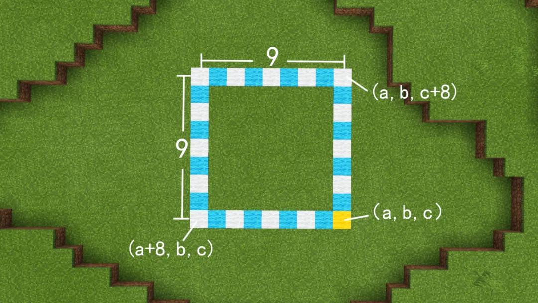 我的世界服务器防偷家技巧,我的世界怎么防止被偷家