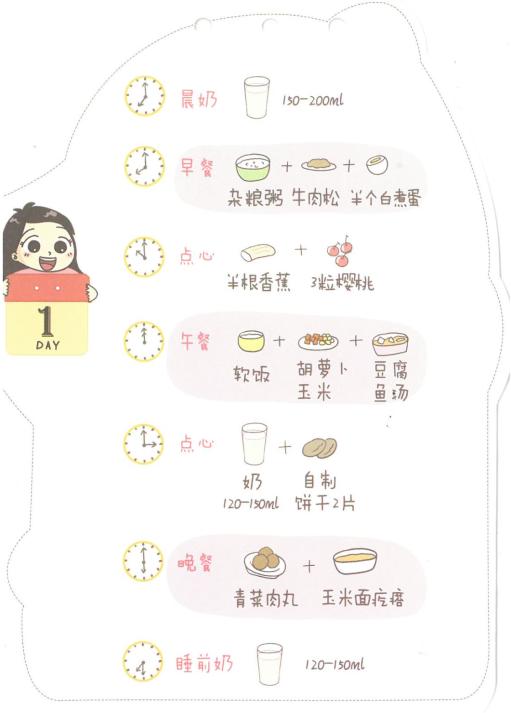 一岁宝宝辅食添加时间表,一岁多宝宝辅食添加正确时间