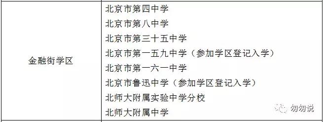一句话点评东城区小学,一句话点评西城小学