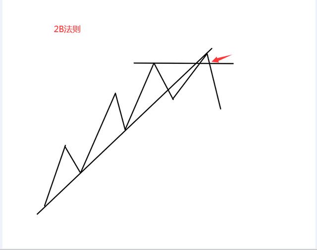 鎭掓寚鏈熻揣鏉庨槼鏁欏瑙嗛,鎭掓寚鏉庨槼鏈熻揣浜ゆ槗