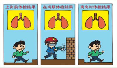 职业病防治法专家讲座,潍坊市中医院专家为您科普