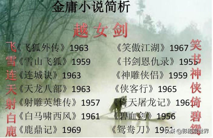 “金庸武侠第一高手”，她曾1人轻松战胜2000士兵，却被西施打败