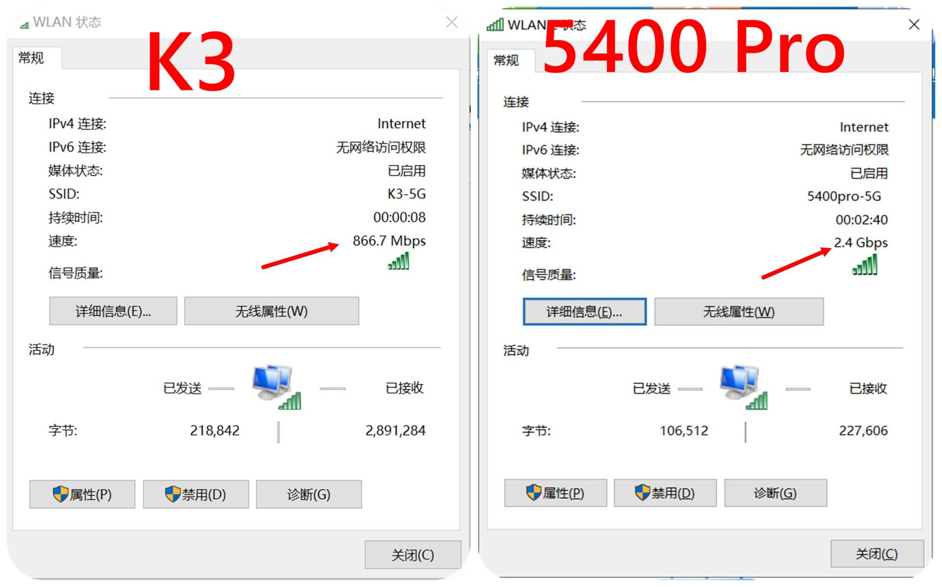 中兴ax5400promesh组网测试,中兴ax5400pro的穿墙能力