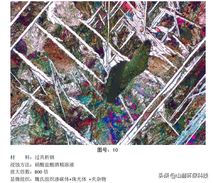 最全的彩色金相图：马氏体、奥氏体、珠光体等20种材料结构