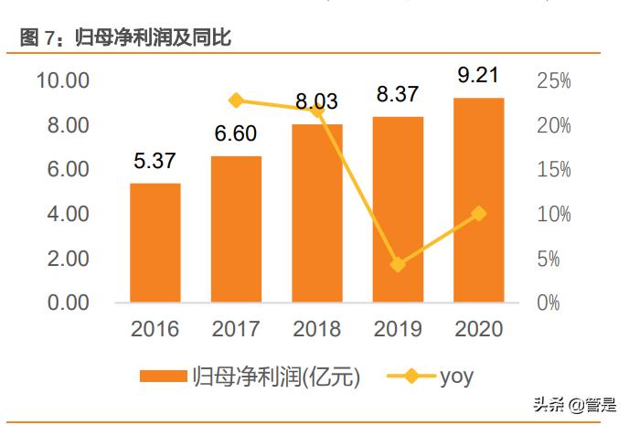 景旺电子pcb供应链,景旺电子走势报告