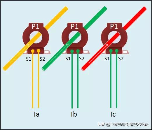 三相四线电能表带互感器安装接线,互感器电流表电能表的接线方法