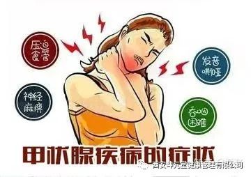 中医讲堂：截根术治疗甲状腺结节有奇效